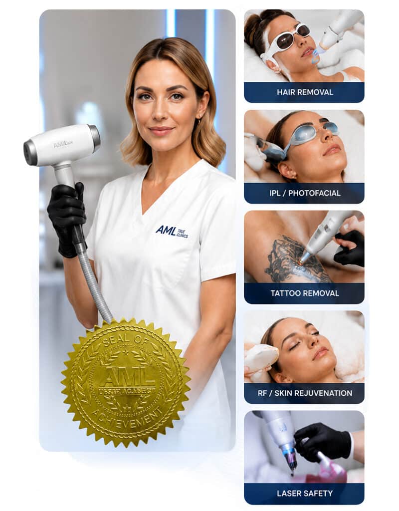 Professional laser aesthetics training graphic featuring online courses in laser hair removal, IPL photofacial, tattoo removal, RF skin rejuvenation, and laser safety from AML Laser Academy.